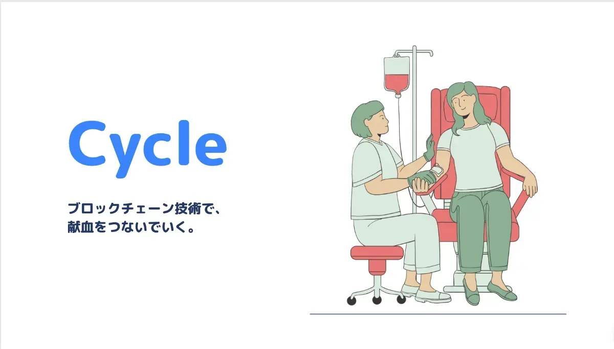 【受賞レポート】ブロックチェーン×社会課題解決の挑戦